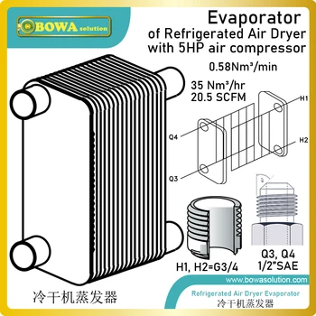 5HP compresor de aer cu uscator de aer e evaporator selectați placă de oțel inoxidabil schimbător de căldură ca dimensiuni compacte și de înaltă rata de transfer de căldură