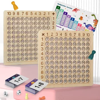 Montessori Jucarie 2 In 1 Plus Multiplicare Consiliului De Învățare Joc De Educație Matematică Matematică Joc De Numărare Interactiv De Gândire
