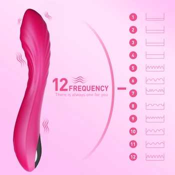 12 Viteza Anal Dildo Vibrator pentru Femei punctul G Masaj Clitoris sex Feminin Stimularea Mamelonului Jucarie Sexuala pentru Femeie Adultă Masturbator